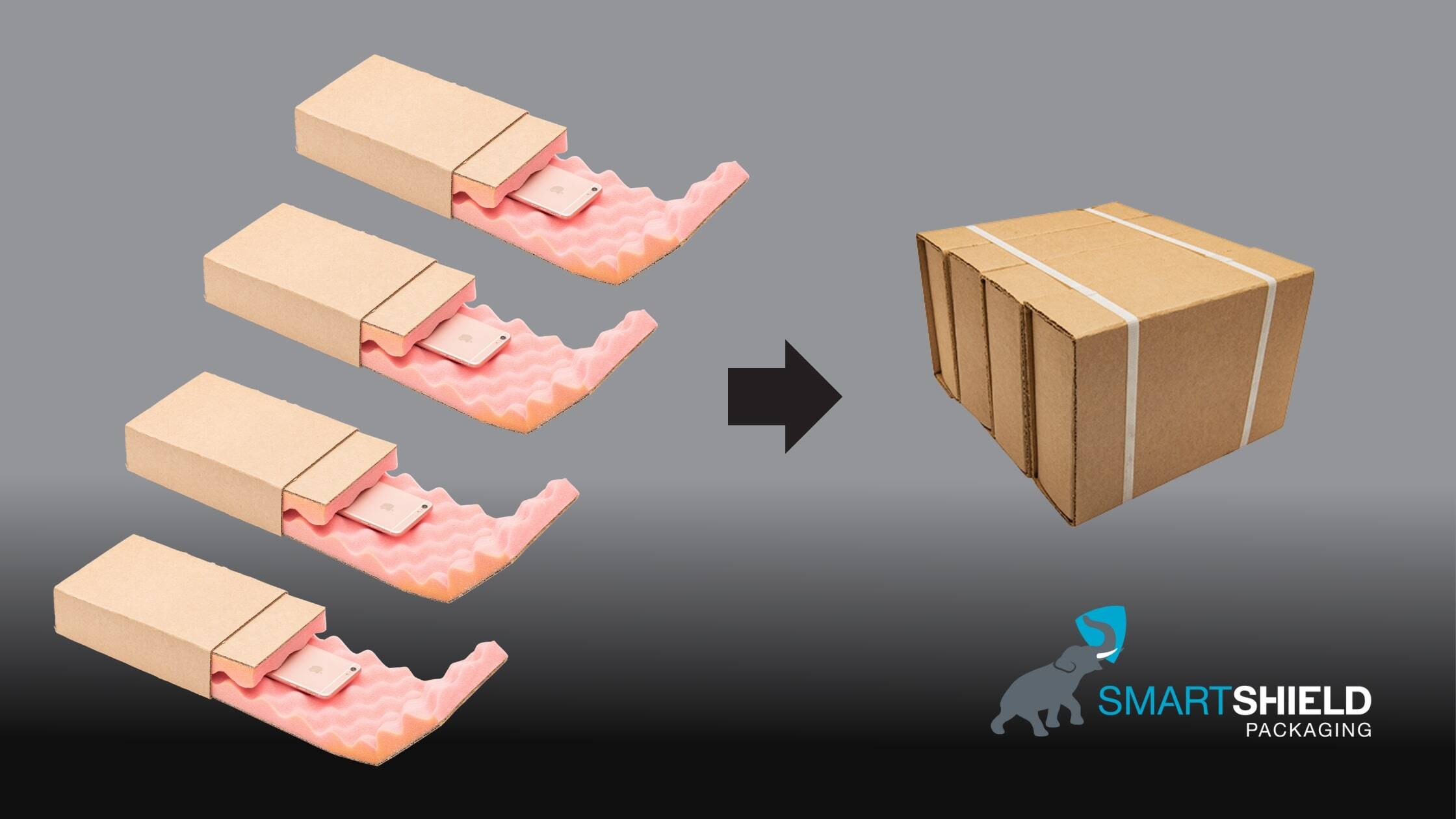 CORRUGATED SLEEVE & PAD with convoluted foam