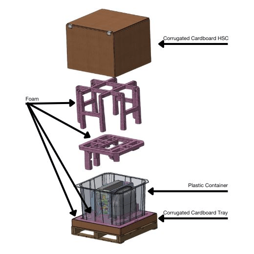 lung-device